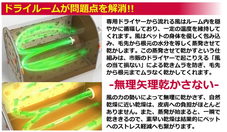 室内を一定の温度に